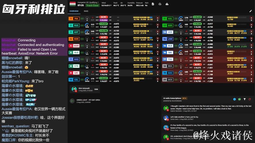 央视网视频直播F1匈牙利大奖赛排位赛及正赛