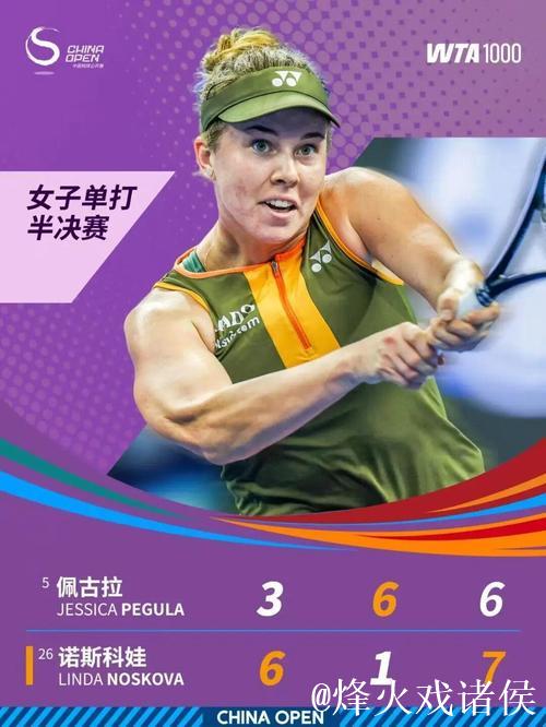 阿尼西莫娃直落两局击败高芙 挺进中网女单决赛